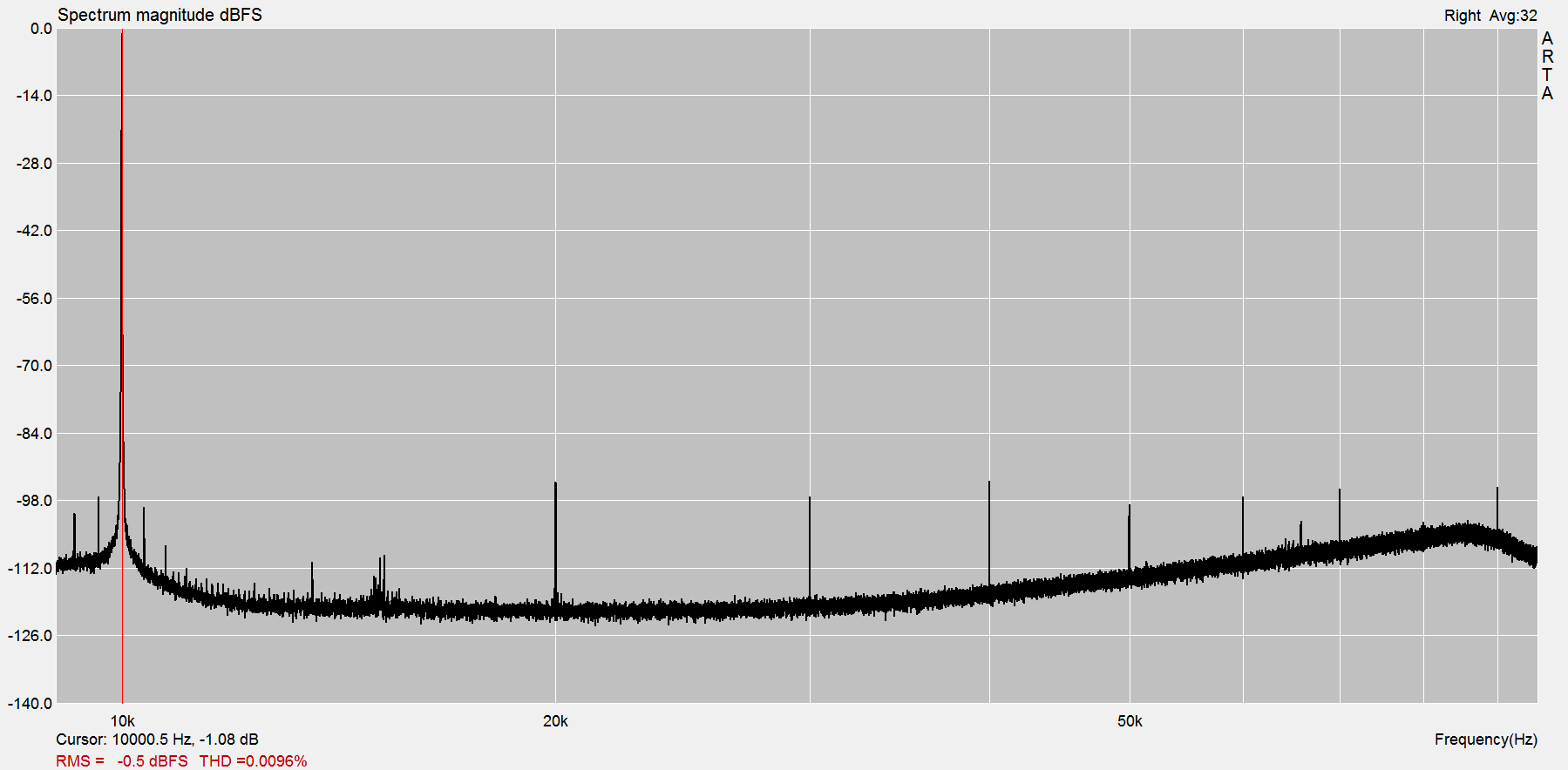 NEW v5-100ma-10k-100w-5r.png