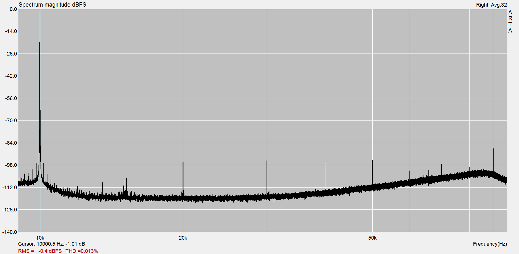NEW v5-100ma-10k-50w-5r.png