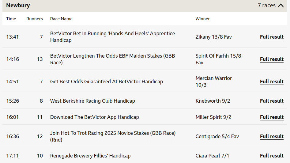 Newbury 25th Oct 2024.png