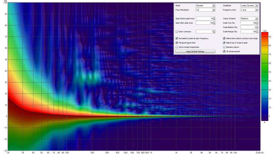newspectogram.jpg