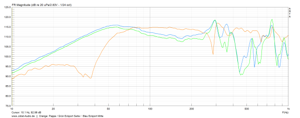NF-Messungen_roh-fit-599x237.png