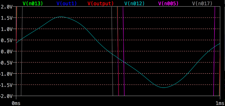 NIC_wave_detail.png