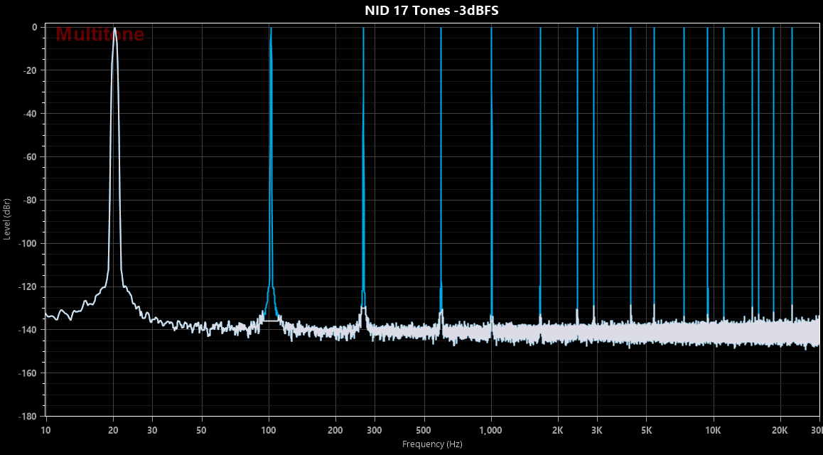 NID17 MT.png