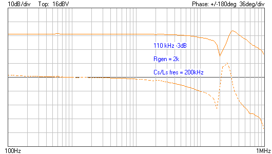 No averaging, FR 2+4 4+2 .png
