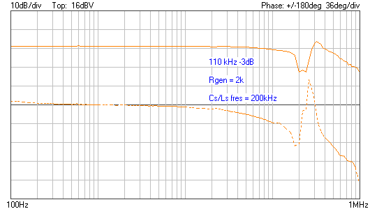 No averaging, FR nano.png