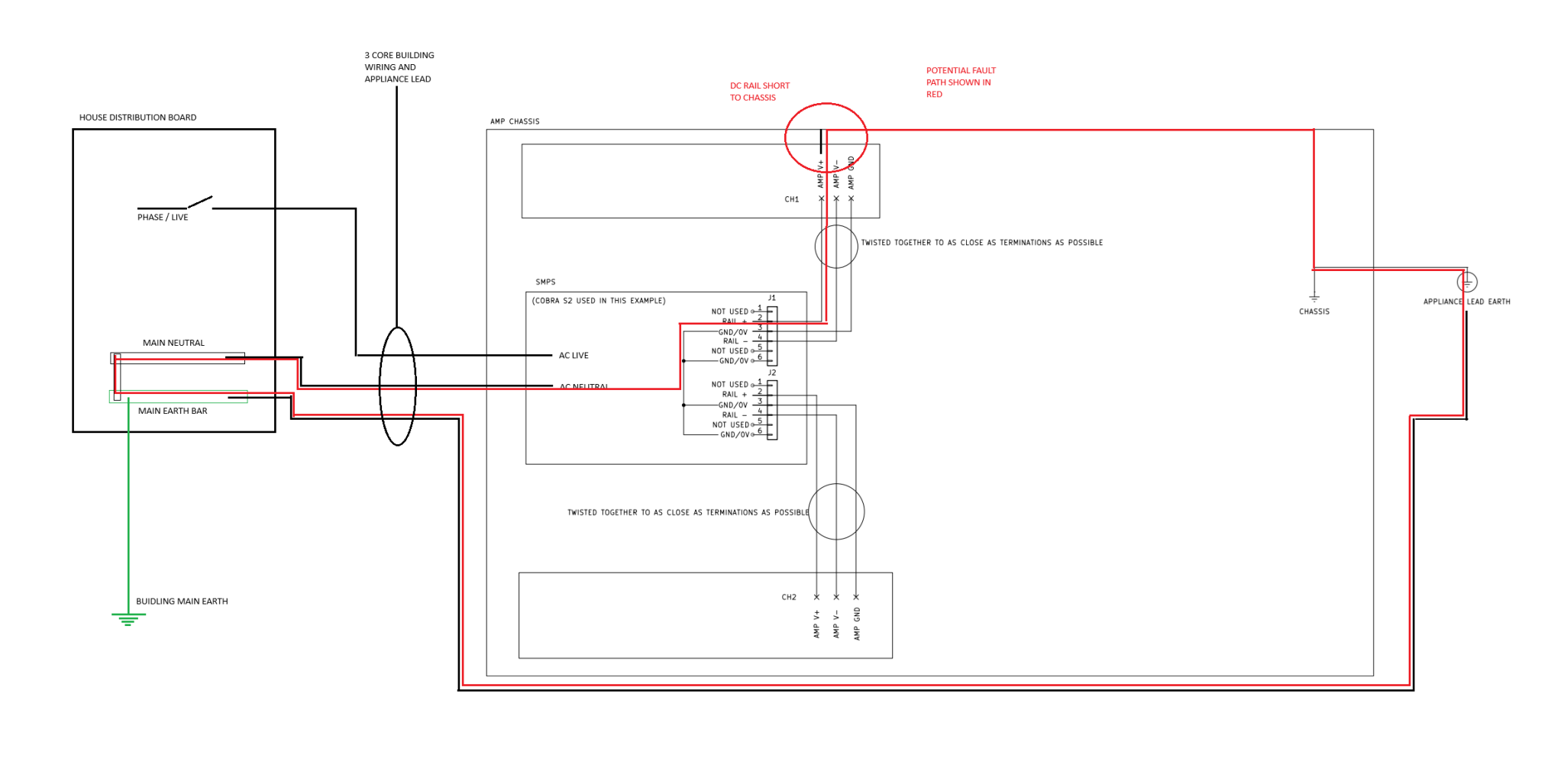 NO GND LIFT POTENTIAL FAULT PATH.png
