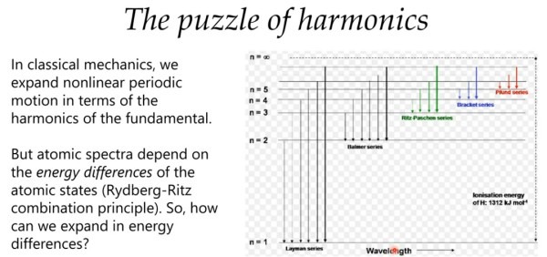 No Harmonics in Hydrogen.jpg
