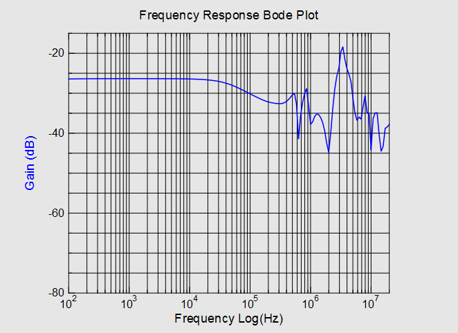 no load plot 1k.png