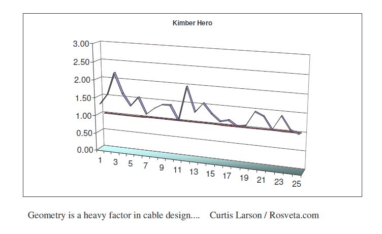 No Units Cable.jpg