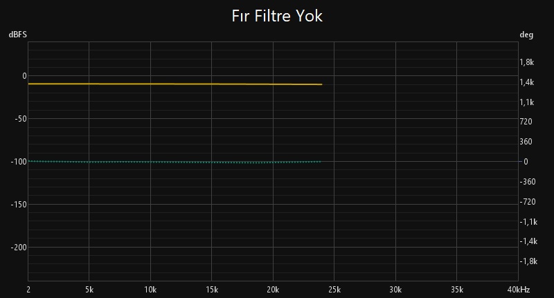 No_FIR_Filter.jpg