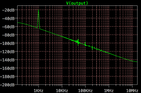 no_window_fft.png