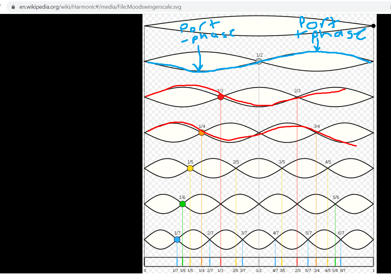 nodes.png