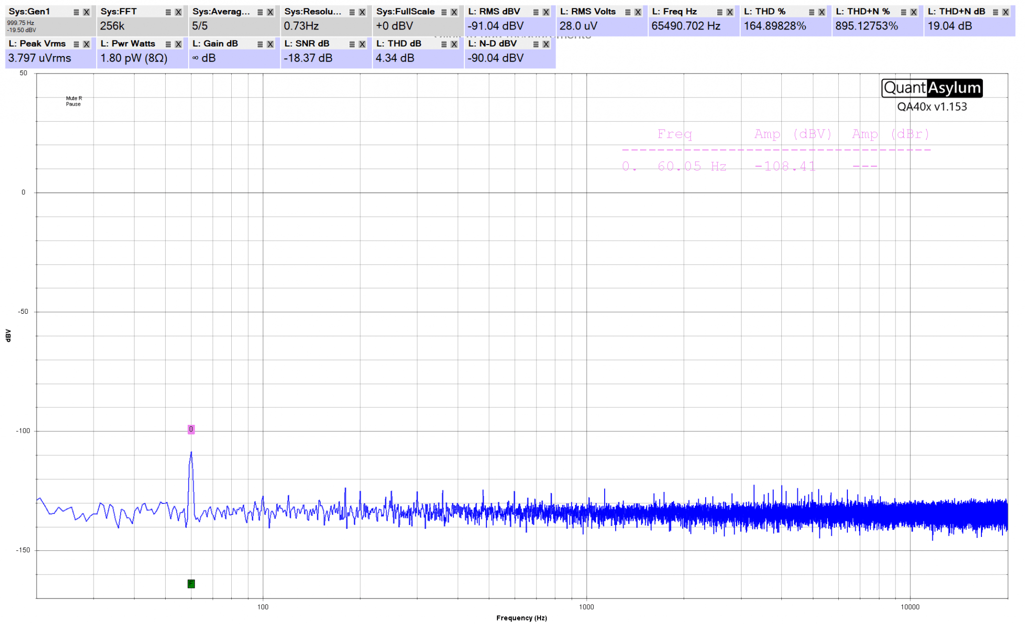 noise 20-20000 unweighted.png
