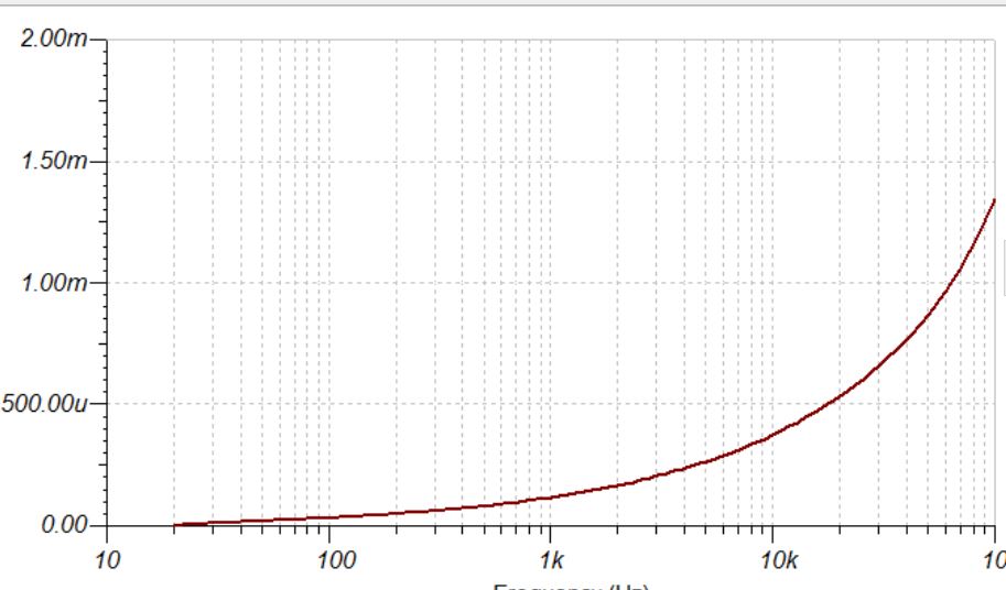 noise 2x3886.JPG