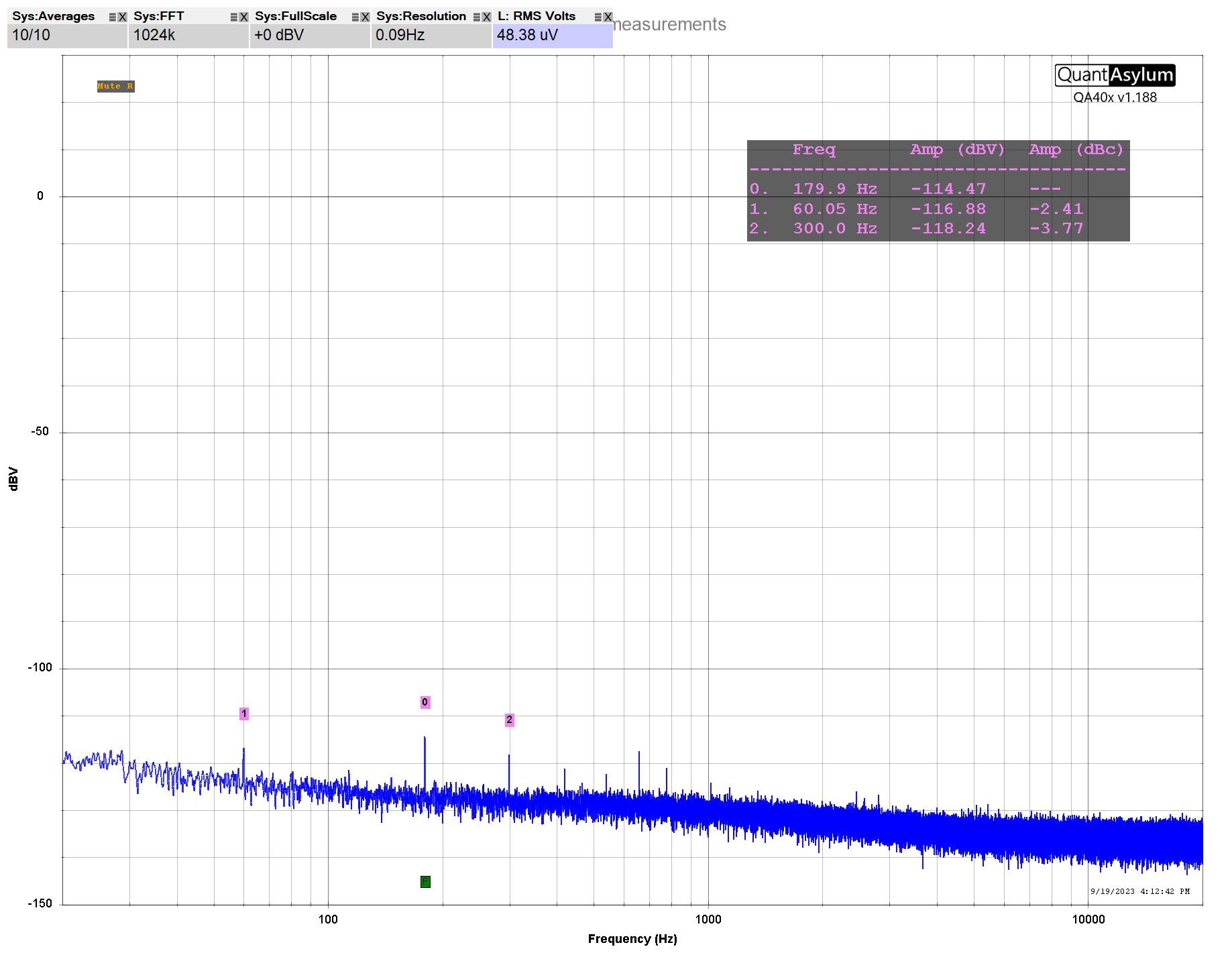 Noise Floor Right Channel Wretched Excess.jpg