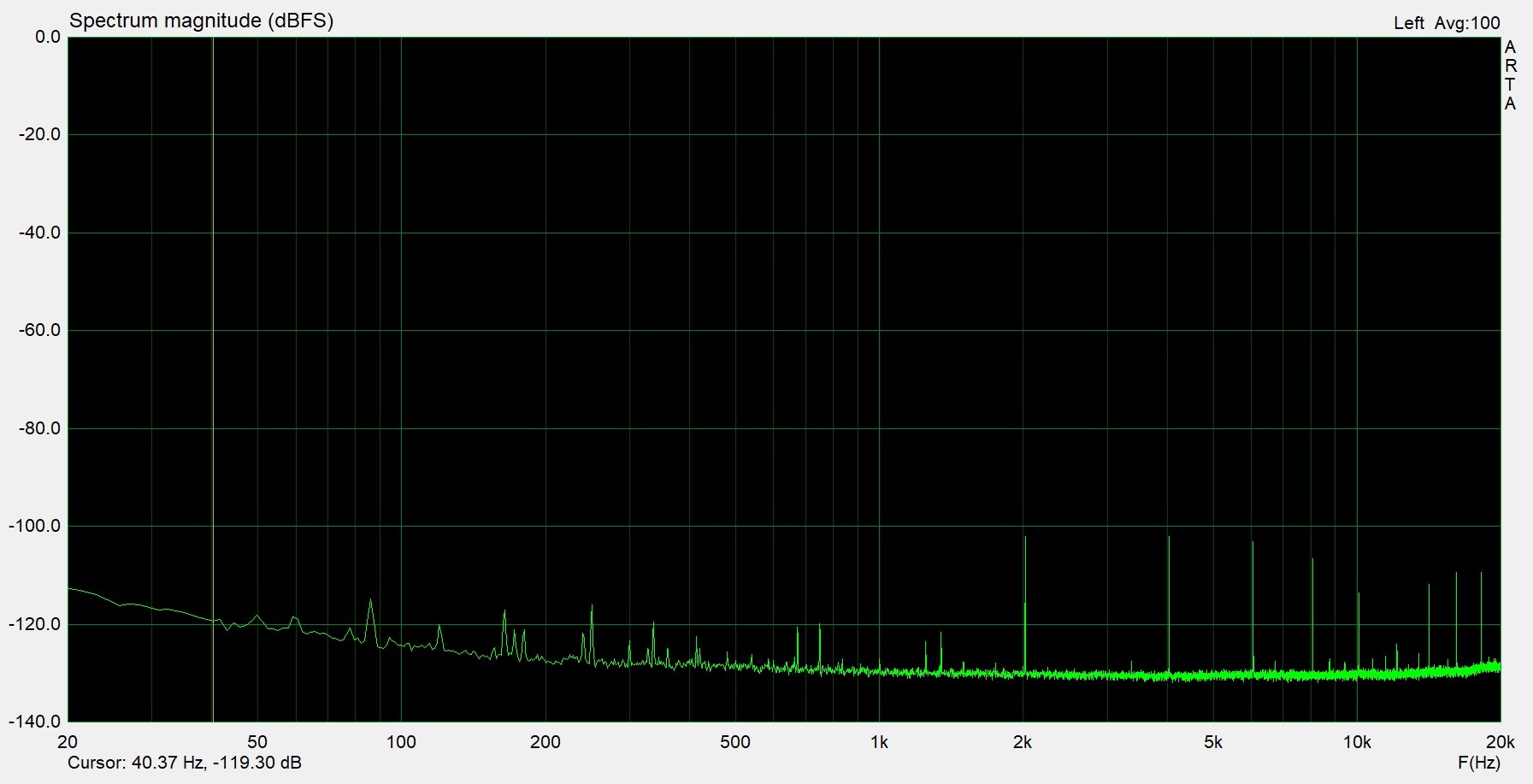 Noise LM78XX.jpg