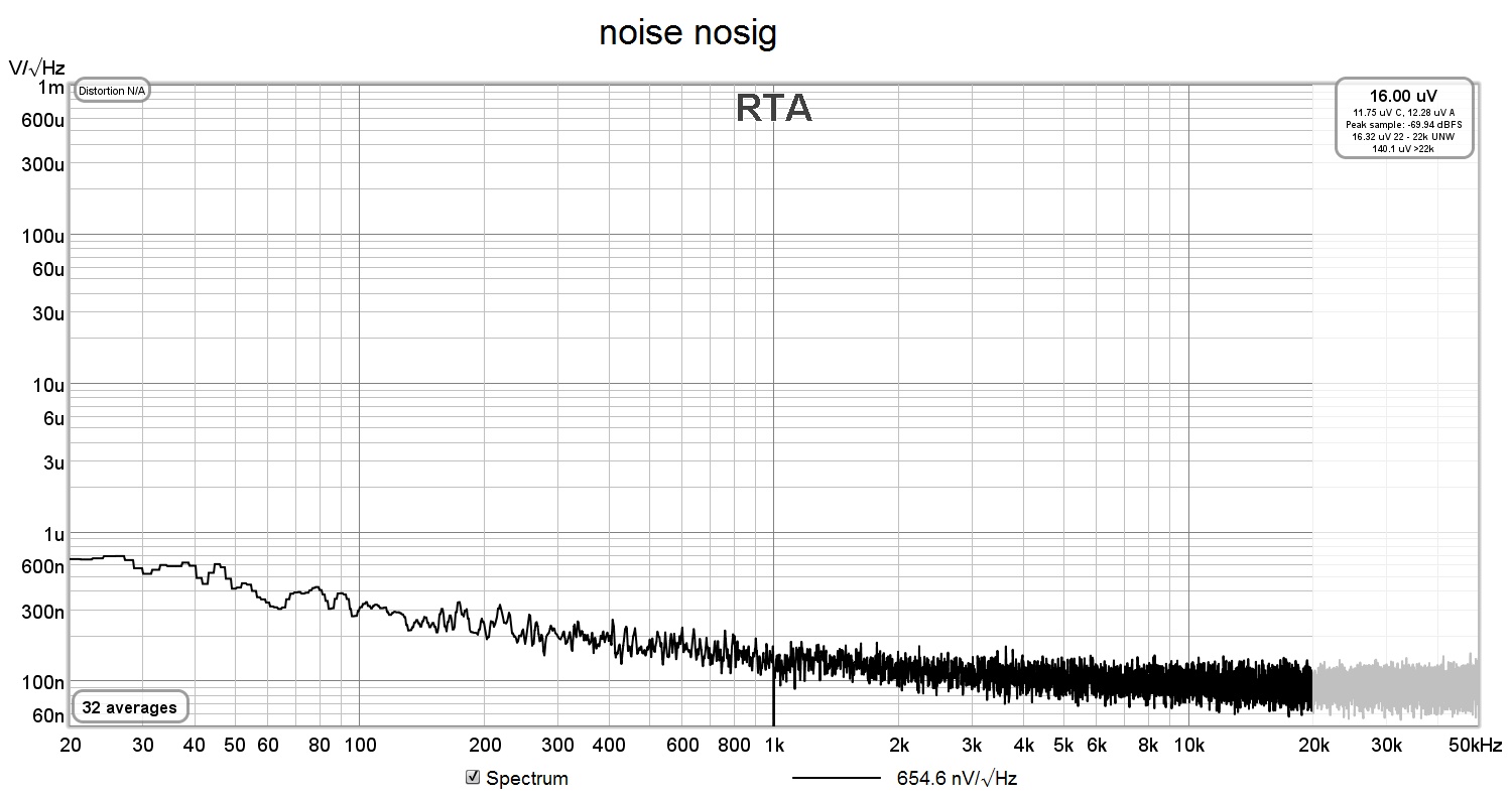 noise nosig 50khz.jpg
