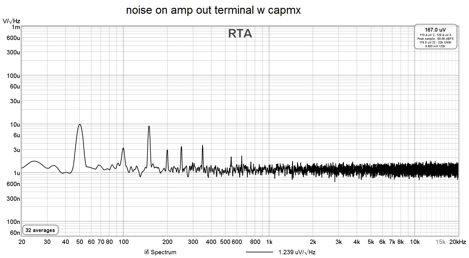 noise on amp out terminal w capmx.jpg