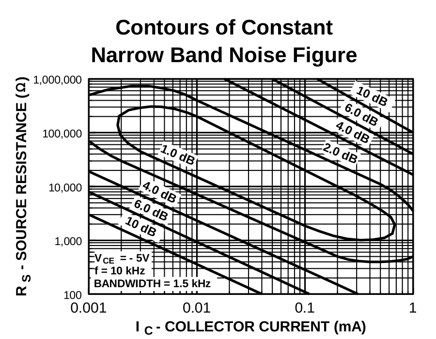 noise.png