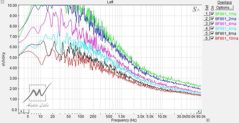 noise_BF861_vs_current-23e34ca2.png