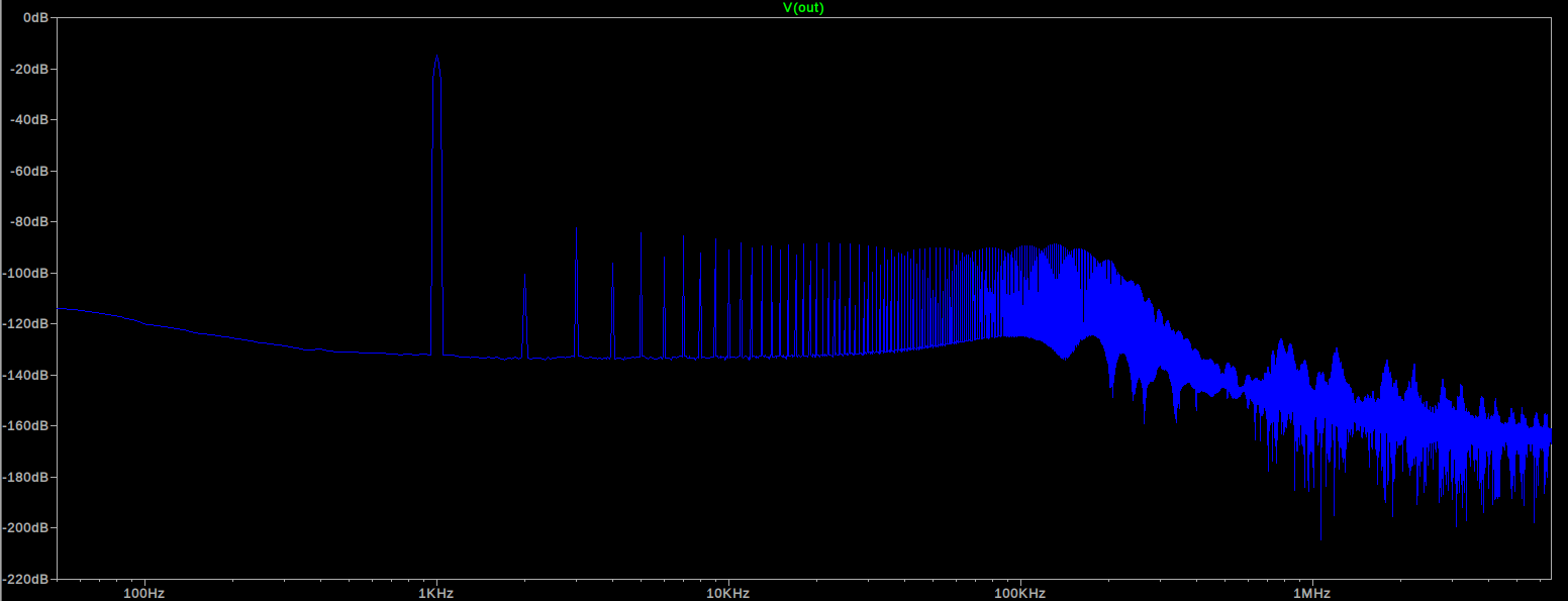 noise_low_bias.png