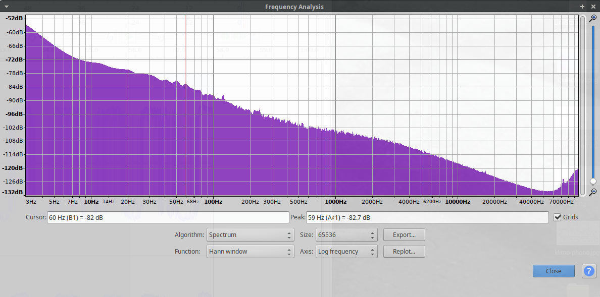 Noise_Phono_unterminated.png