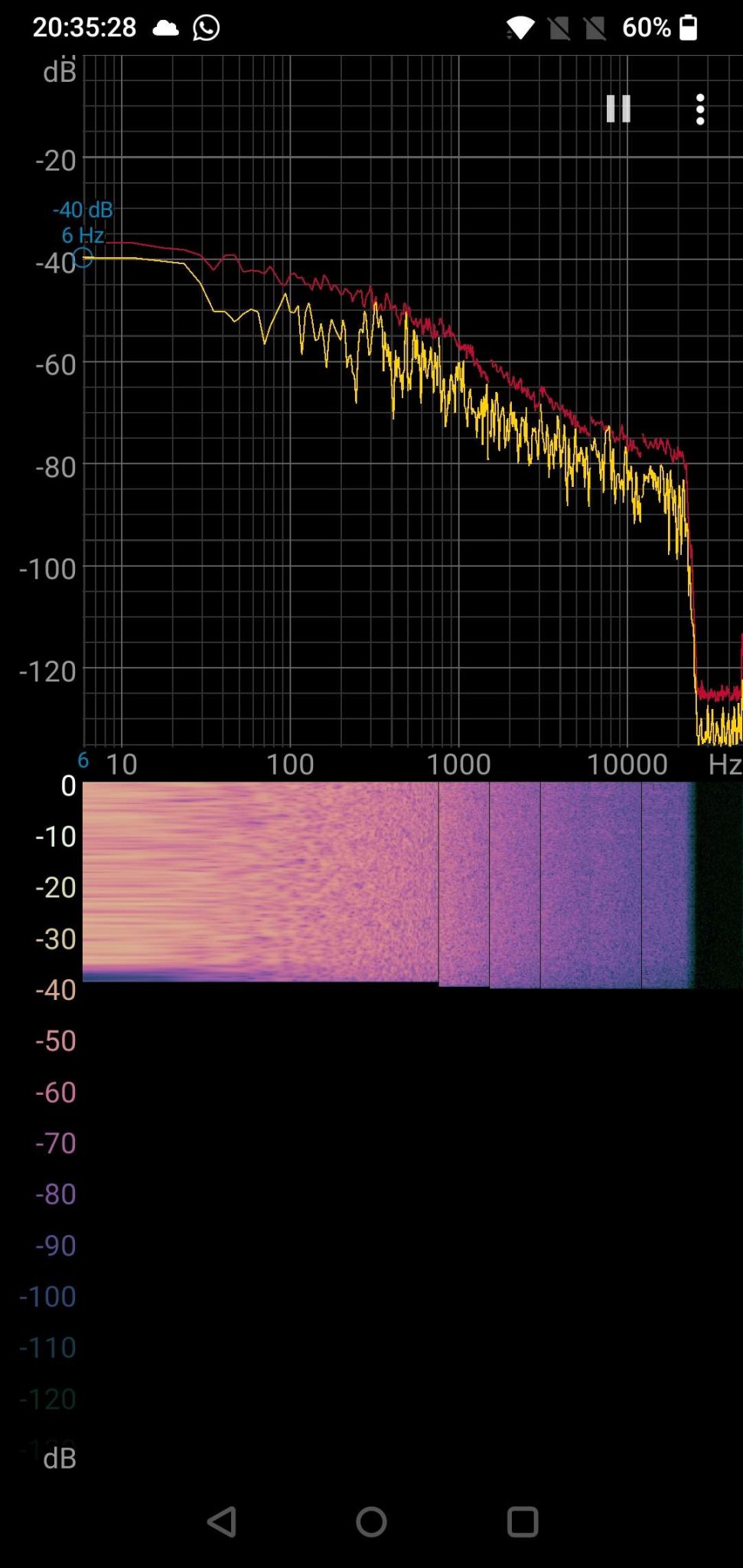 noisefloor imm6.jpg