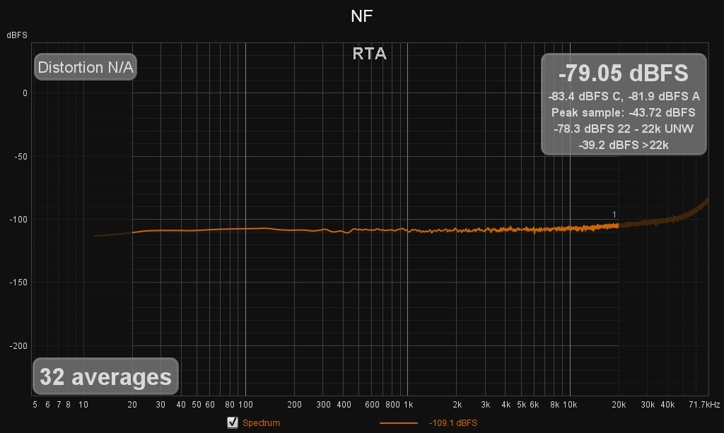 NoiseFloor.jpg