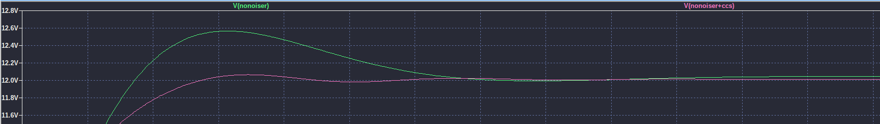 nonoiser_startup.png
