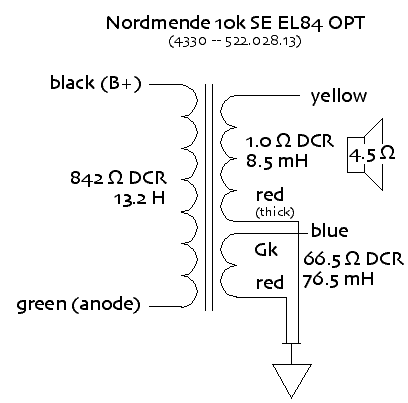 nordmende-10k-OPT-map-4.gif