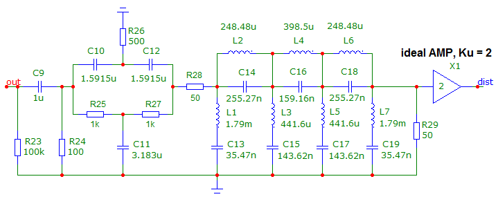 notch-filter_cross-dist_100Hz&20kHz.png