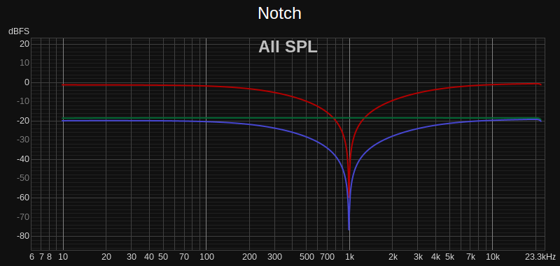 Notch_REW.png