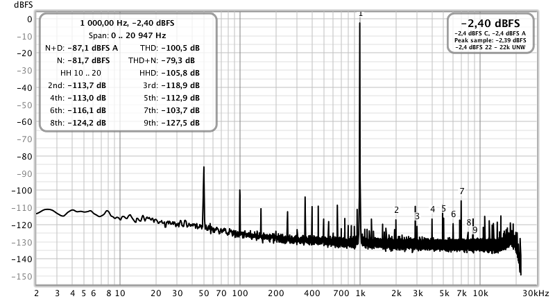 NR1506 Toslink in_pre out_auto.png