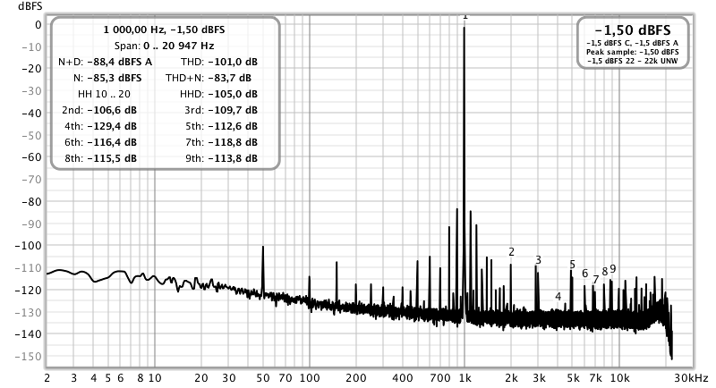 NR1710_Toslink in_pre out_1_0_out.png