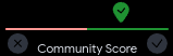 nrgtoiso community score.png