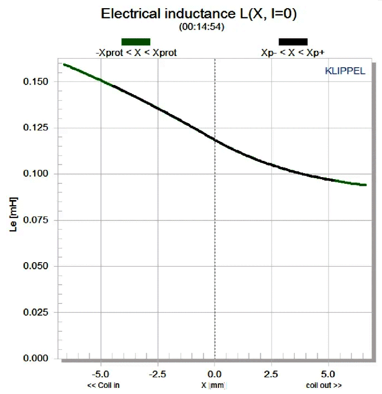 NRX-Klippel_750W.gif