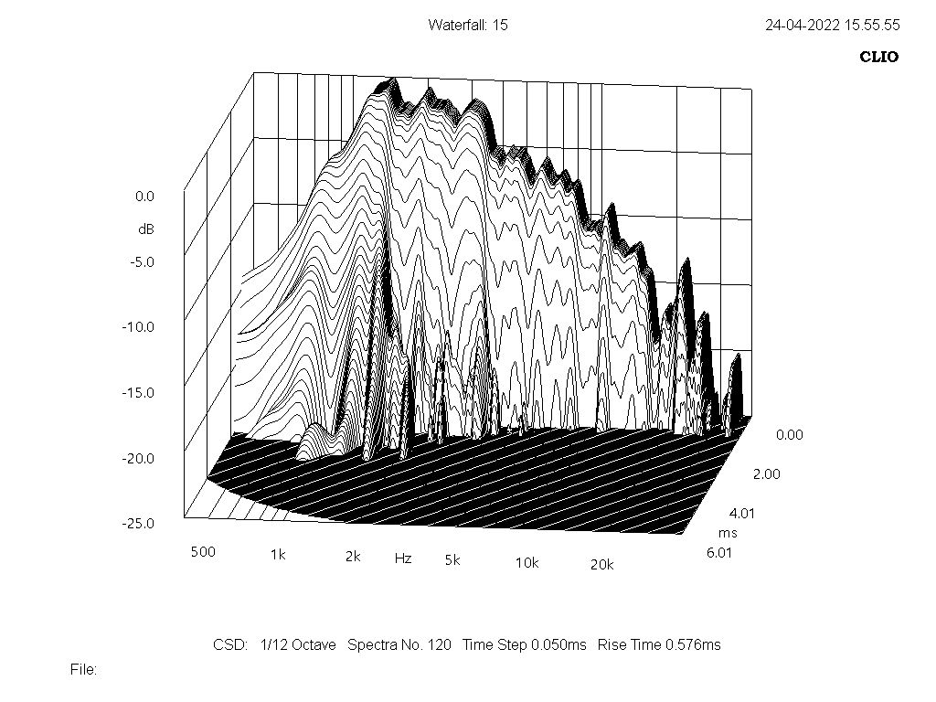 NSD1095N-HT21-Waterfall-6ms-400-40000-Hz-25dB.jpg