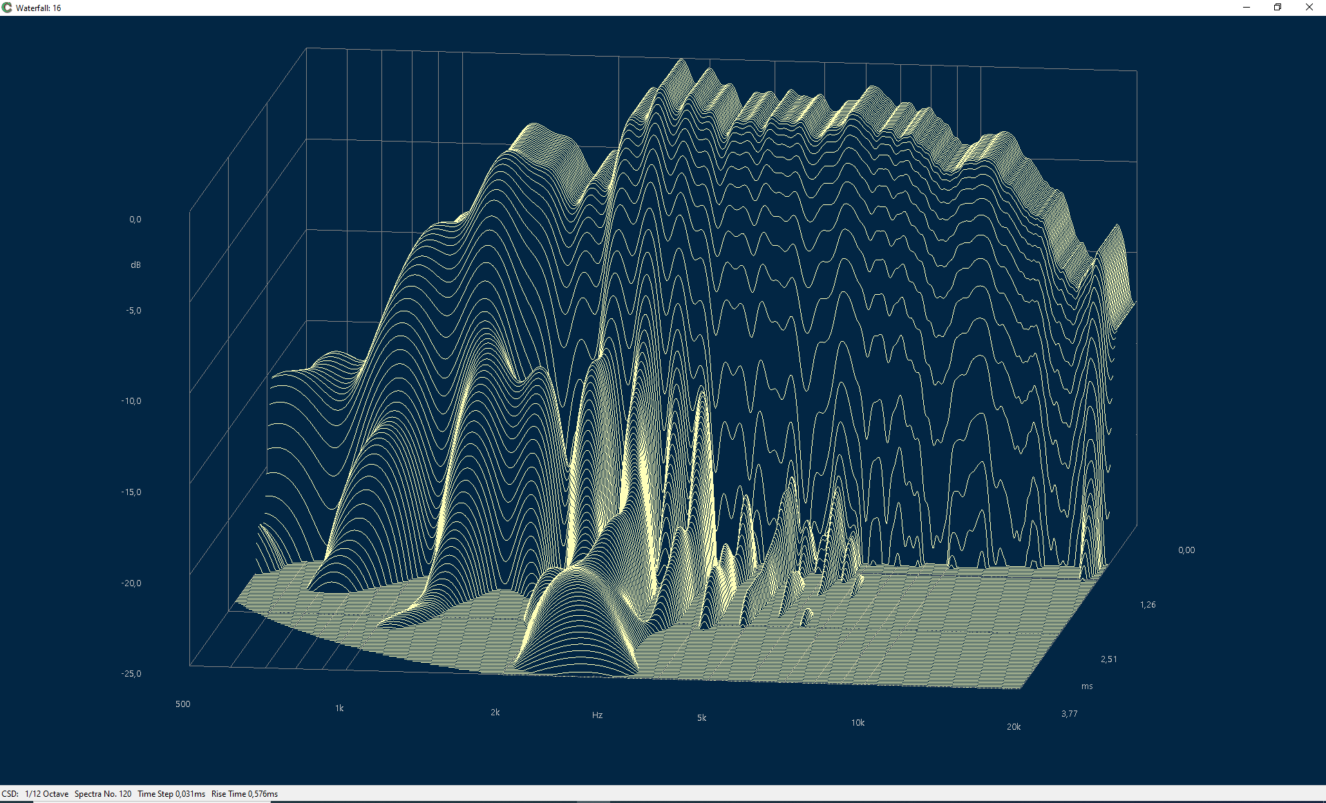 NSD1095N-woodhorn-windowed-6,5ms-waterfall-Capture.PNG