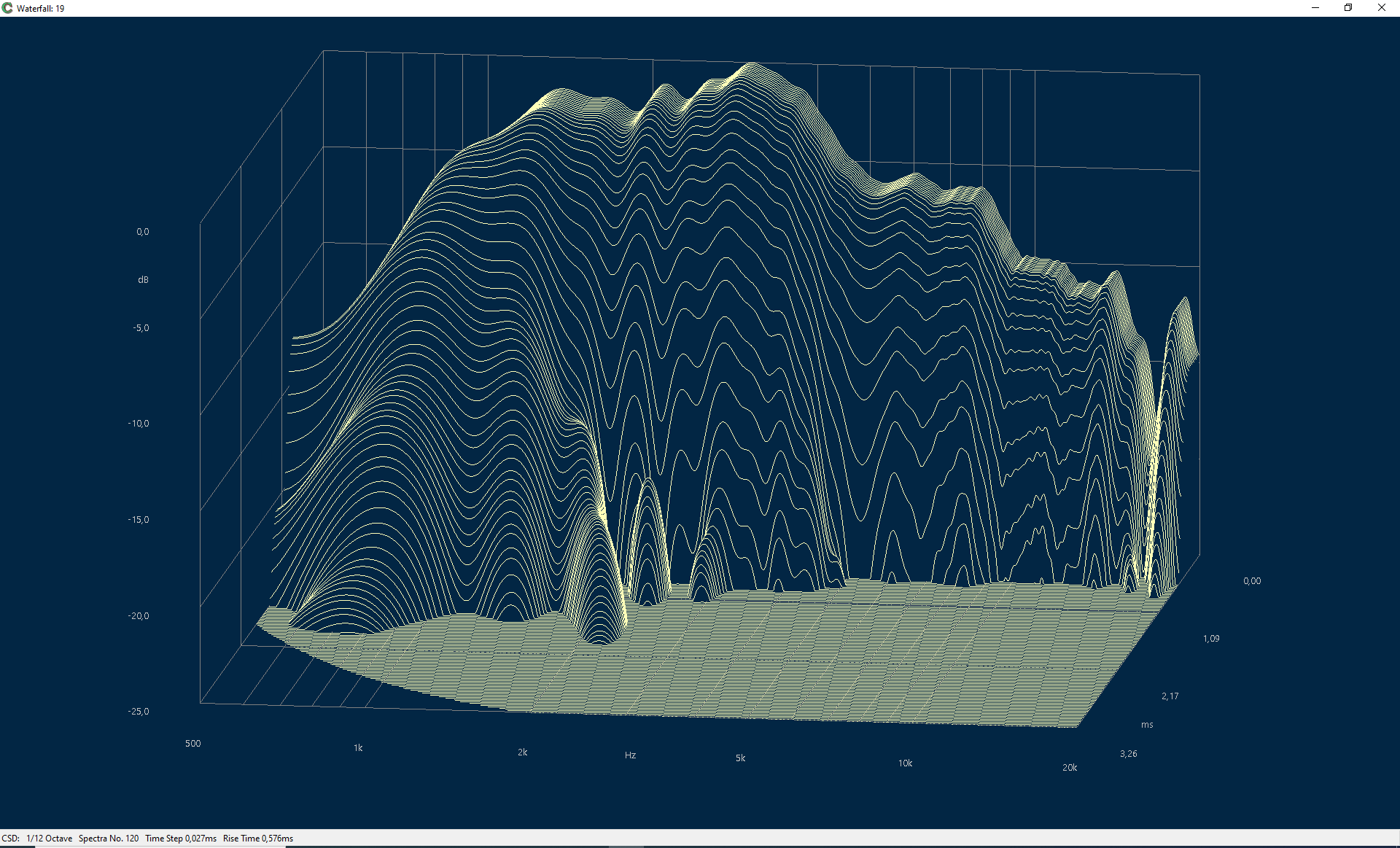 NSD1095N-XT1086-windowed-6,5ms-waterfall-Capture.PNG