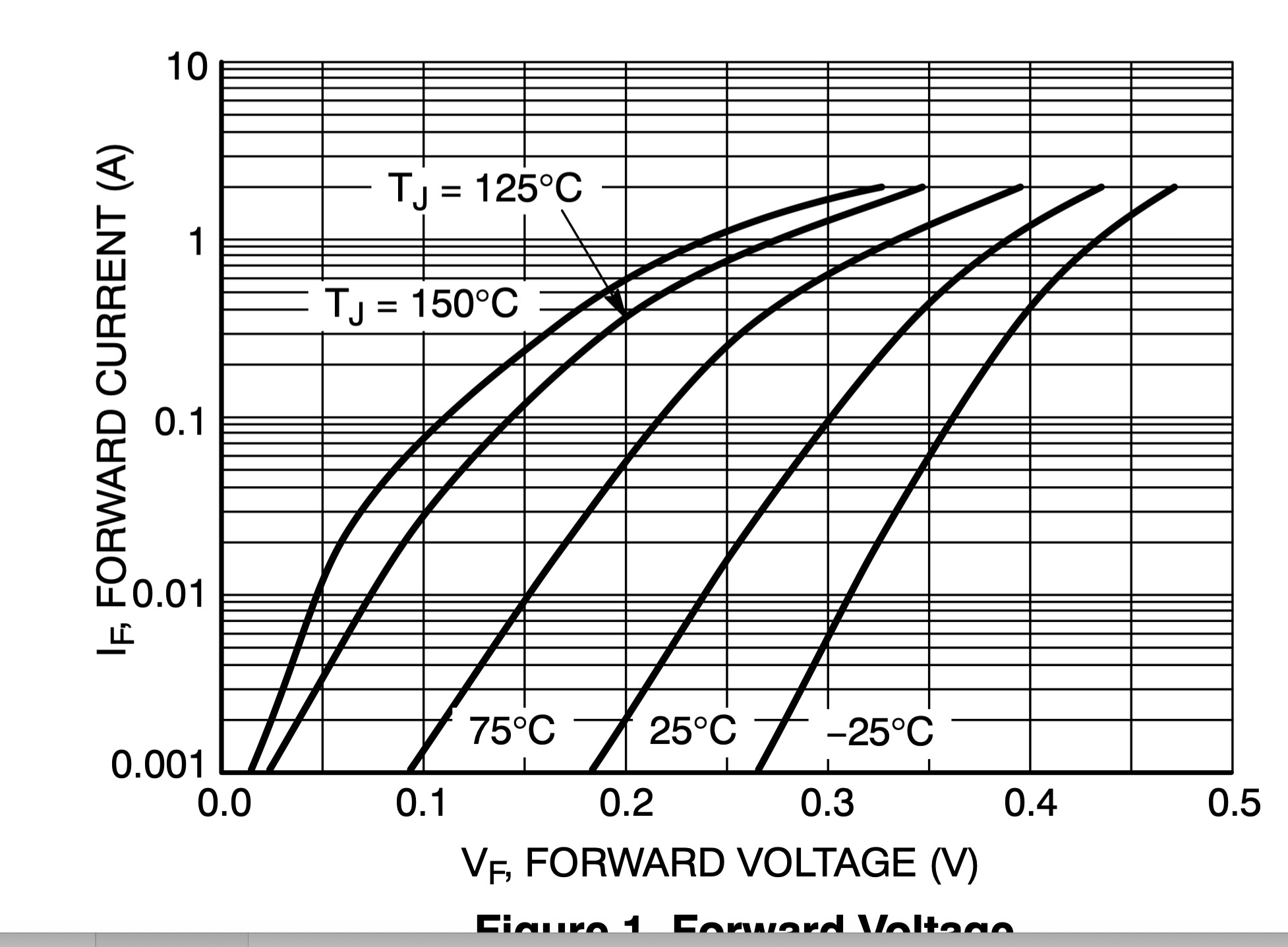 NSR20F30 Fig 1.jpg