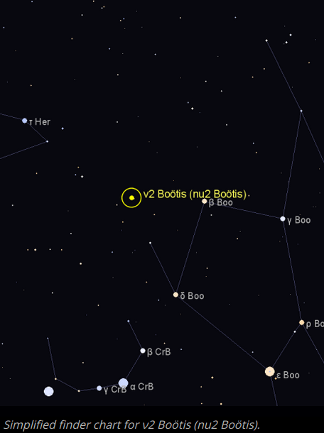 Nu 2 Bootis and (guess) Nova T CrB.png