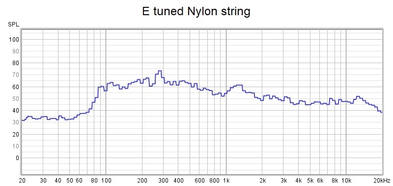 Nylon.jpg