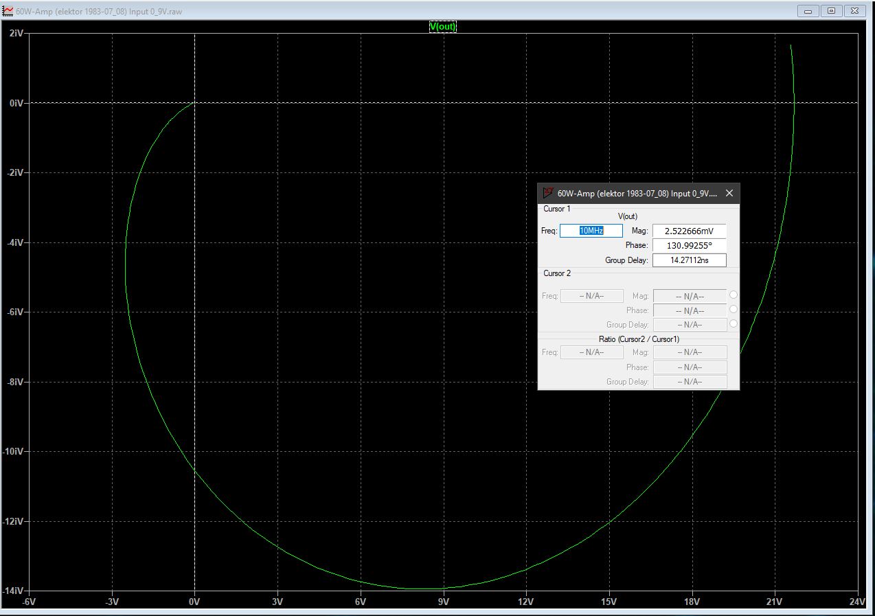 Nyquist diagram.JPG