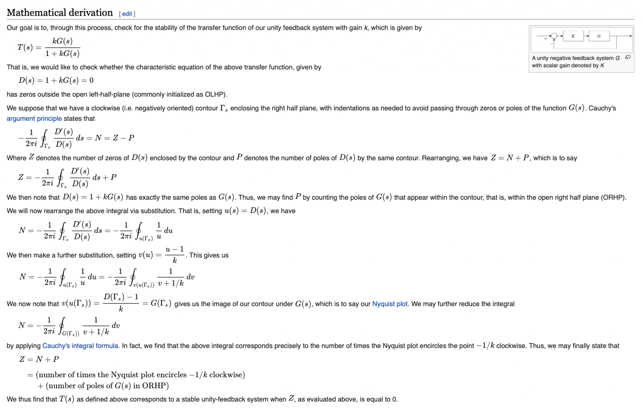Nyquist.png