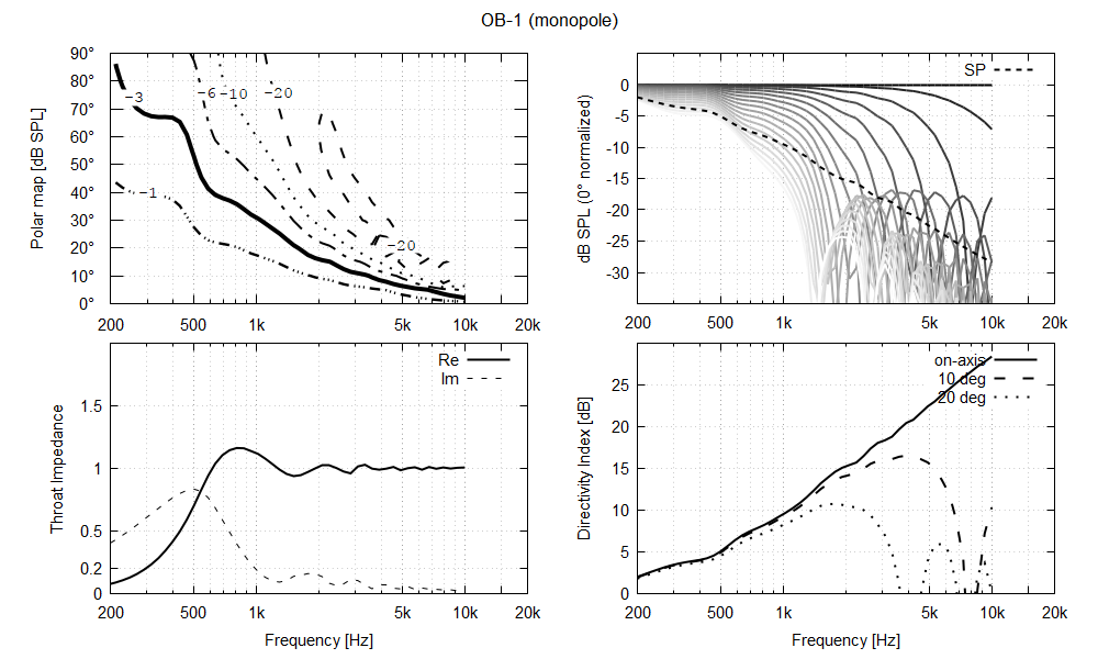ob1-monopole.png