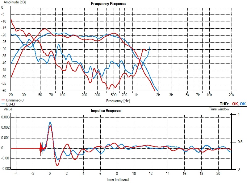 ob_vs_Cardio.jpg