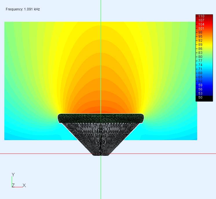 ObsFieldXY-1KHz.jpg