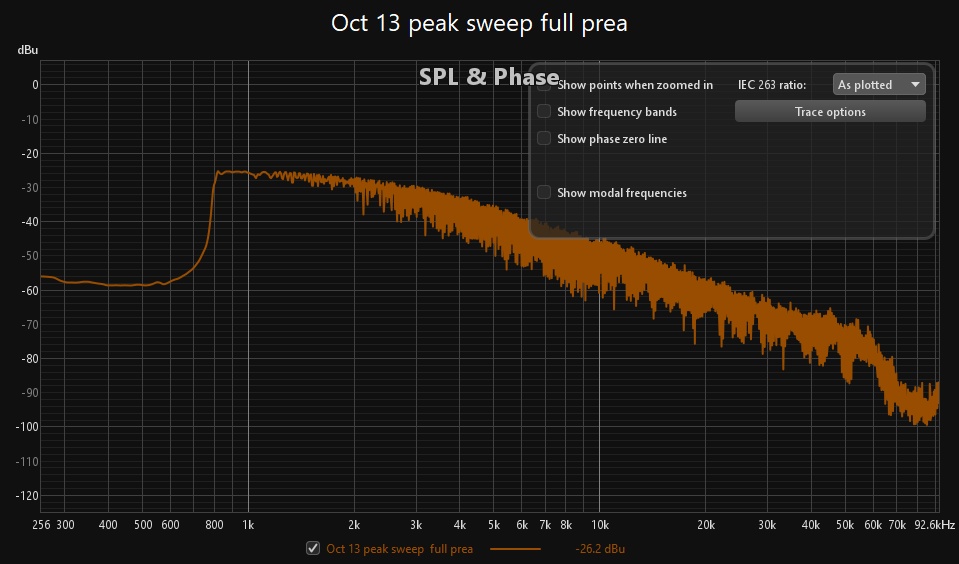 Oct 13 peak sweep  full prea.jpg