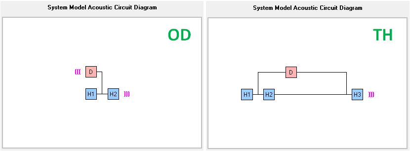 OD_vs_TH.png