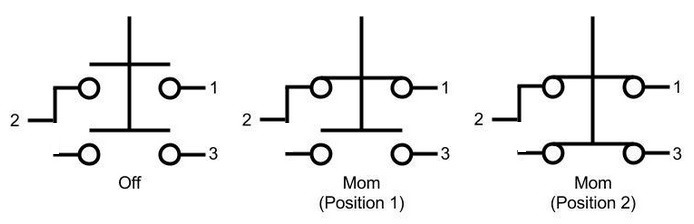 Off-Mom-Mom.jpg
